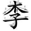 lǐ - Pflaume - Strichfolge