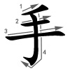 shǒu - Hand - chinesisches Schriftzeichen