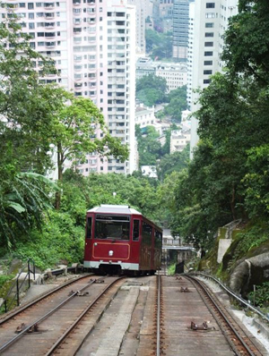 Peak Tram
